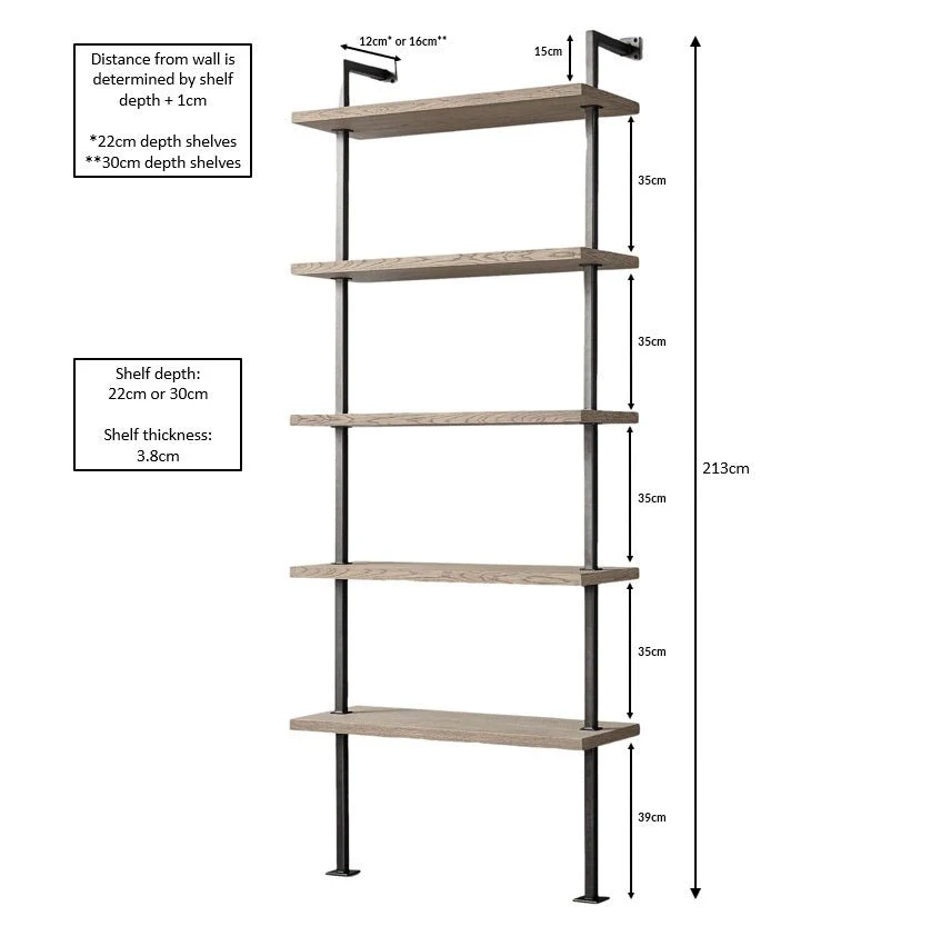 BOX-IT - 5 Shelf Industrial Single Shelving Unit - Image 3