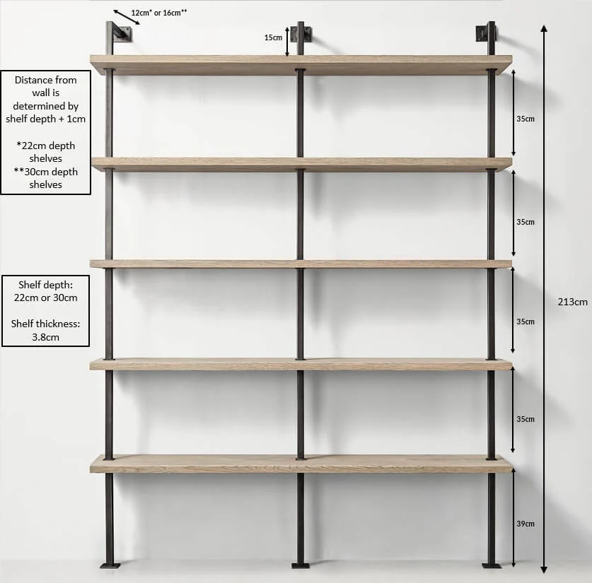 BOX-IT - 5 Shelf Industrial Double Shelving Unit - Image 4